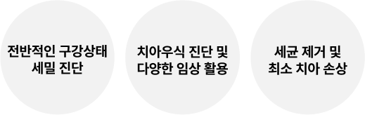 전반적인 구강상태 세밀 진단/치아우식 진단 및 다양한 임상 활용/세균 제거 및 최소 치아 손상