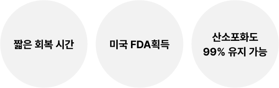 짧은 회복 시간/미국 FDA획득/산소포화도 99% 유지 가능