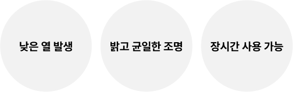 낮은 열 발생/밝고 균일한 조명/장시간 사용 가능