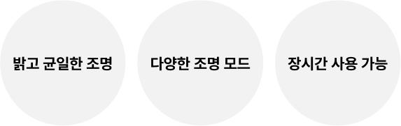 밝고 균일한 조명/다양한 조명 모드/장시간 사용 가능